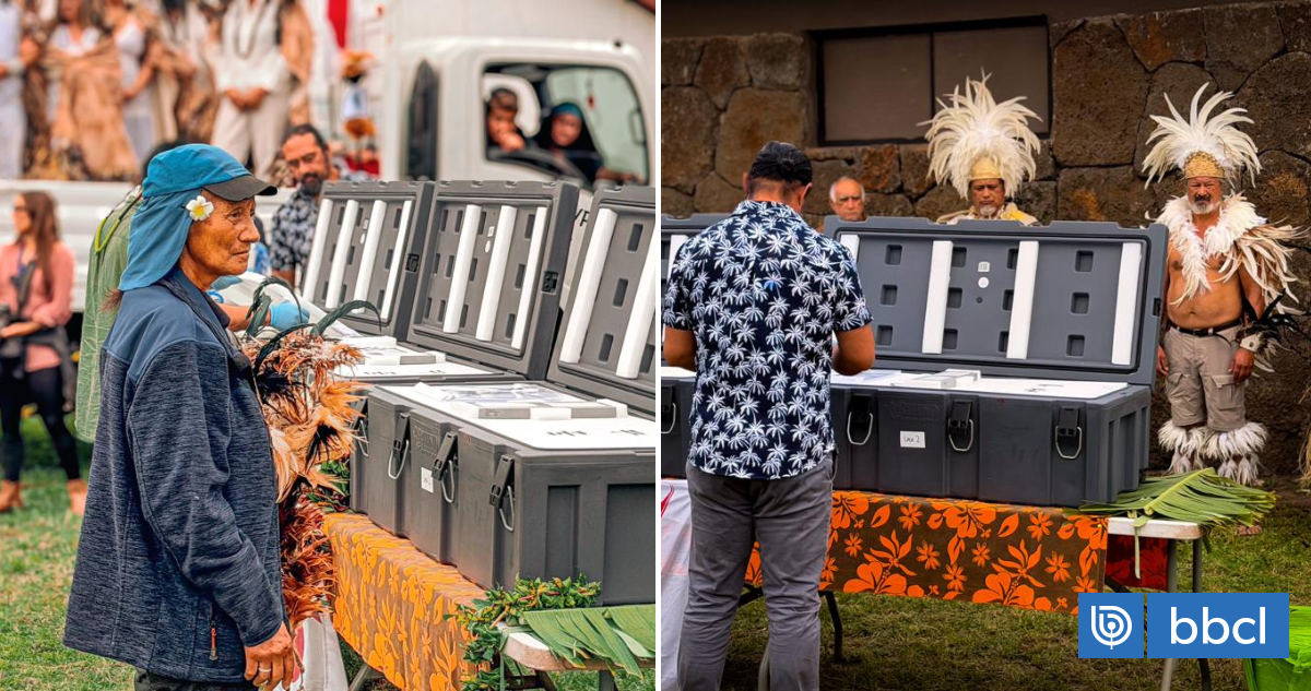 Australian museum devuelve restos ancestrales a Rapa Nui